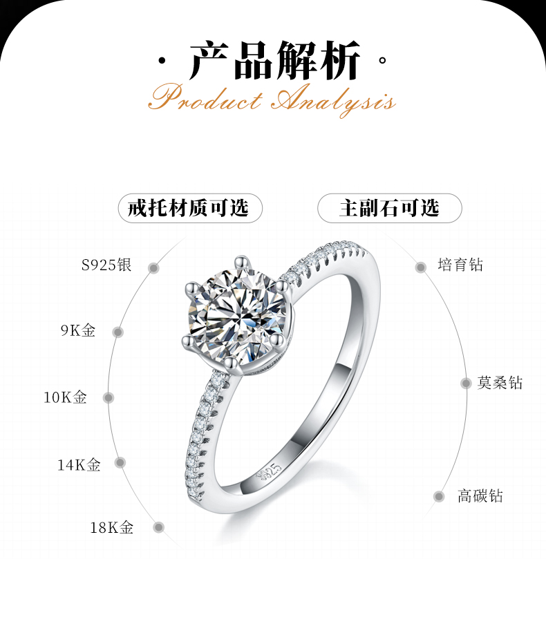单头女戒S925银镀白金定制选款主石莫桑钻1.0ct/副石高碳钻 - 2