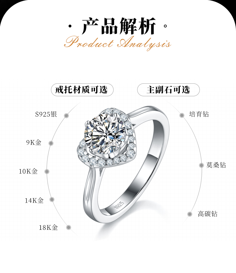 心形圆钻女戒S925银镀白金定制选款主石莫桑钻1.0ct/副石高碳钻 - 2