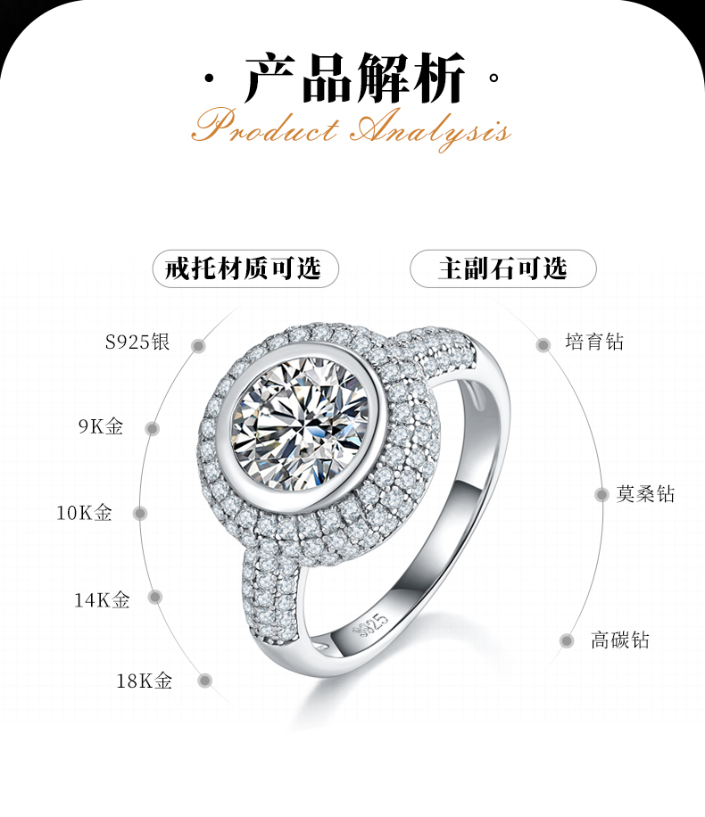圆包女戒S925银镀白金定制选款主石莫桑钻3.0ct/副石高碳钻 - 2