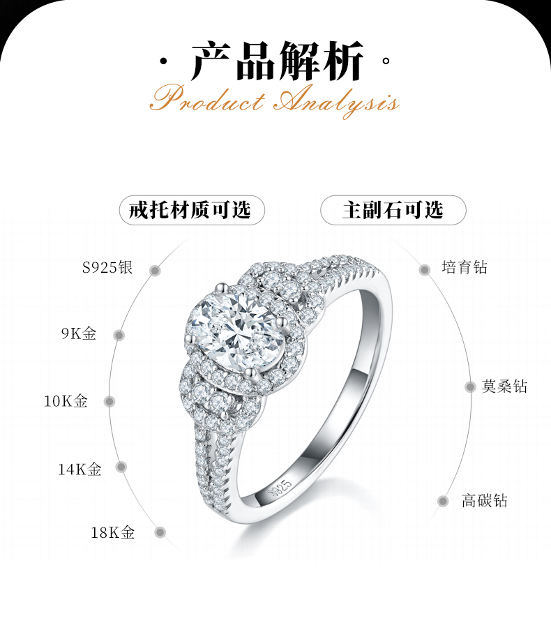 蛋形圆包女戒S925银镀白金女戒定制选款主石莫桑钻1.0ct/副石高碳钻 - 2