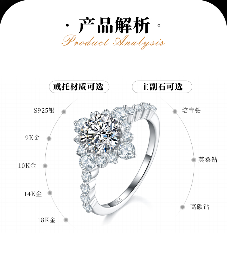 太阳花女戒S925银镀白金定制选款主石莫桑钻1.2ct/副石高碳钻 - 2