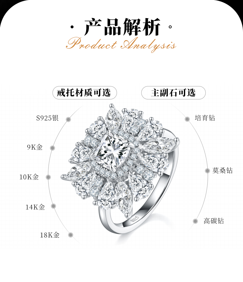 豪华枕形女戒S925银镀白金定制选款主石莫桑钻1.0ct/副石高碳钻 - 2