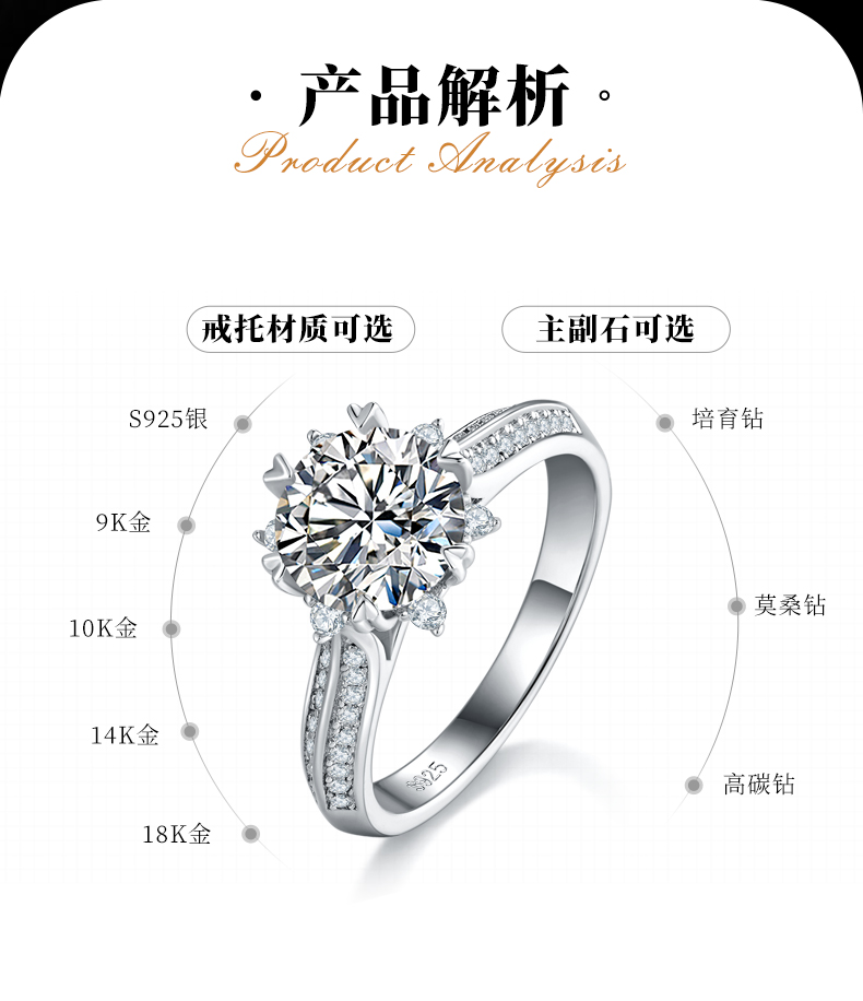 雪花款女戒S925银镀白金定制选款主石莫桑钻2.0ct/副石高碳钻 - 2