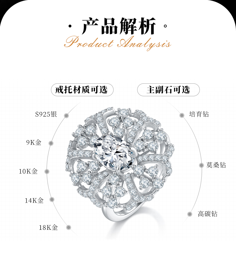 豪华满钻蛋形女戒S925银镀白金定制选款主石莫桑钻1.5ct/副石高碳钻 - 2