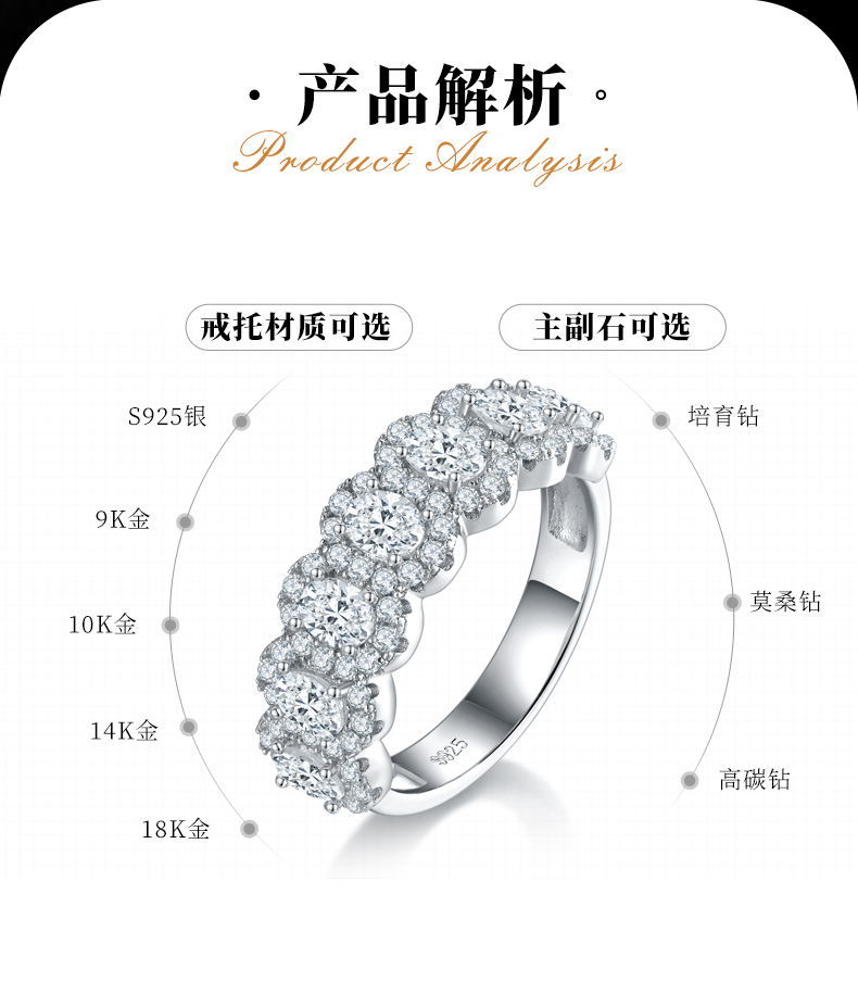 圆包排戒S925银镀白金女戒定制选款主石莫桑钻2.7ct/副石高碳钻 - 2