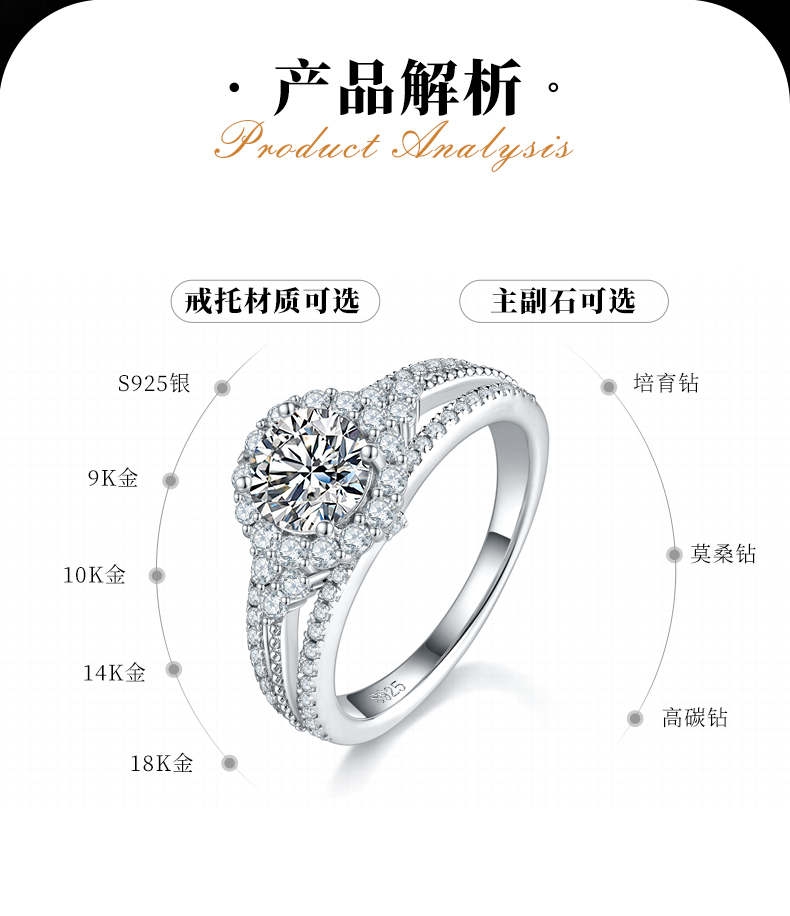 豪华满钻女戒S925银镀白金定制选款主石莫桑钻1.0ct/副石高碳钻 - 2