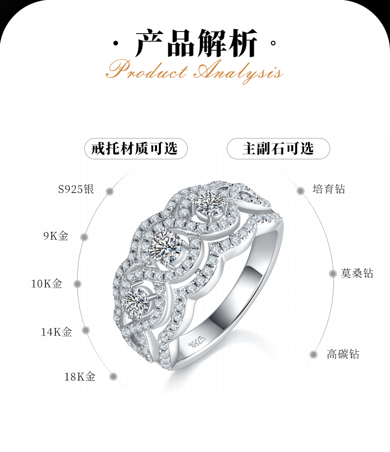 圆包排戒S925银镀白金女戒定制选款主副石莫桑钻0.98ct - 2