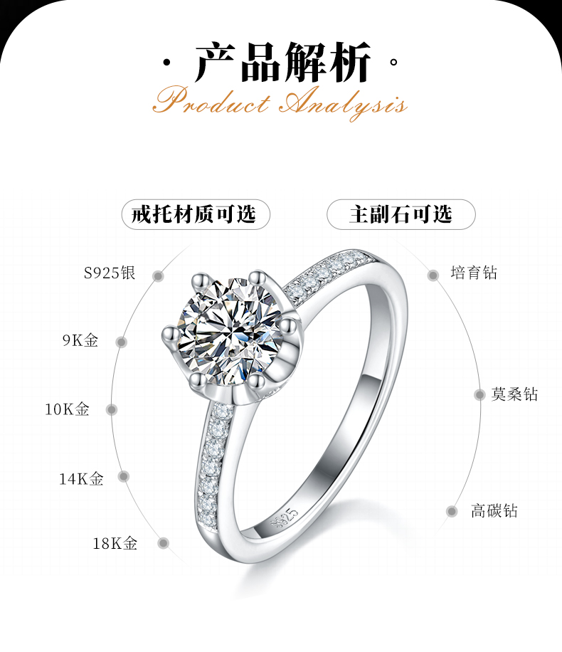 单头女戒S925银镀白金定制选款主石莫桑钻1.0ct/副石高碳钻 - 2