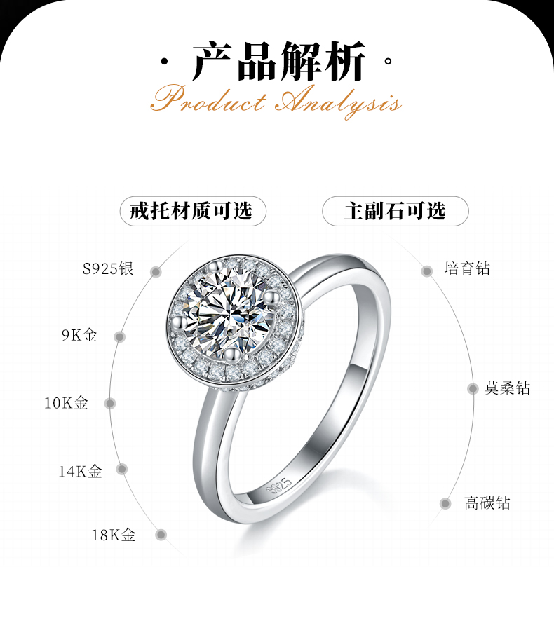 圆包女戒S925银镀白金定制选款主石莫桑钻1.0ct/副石高碳钻 - 2