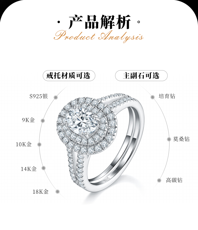 蛋形圆包女戒S925银镀白金定制选款主石莫桑钻1.0ct/副石高碳钻 - 2