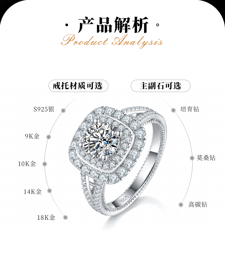 S925银镀白金女戒定制选款主石莫桑钻1.0ct/副石高碳钻 - 2