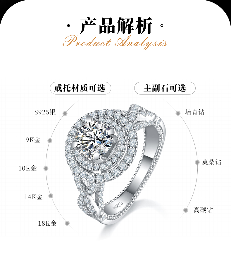 轻奢满钻女戒S925银镀白金定制选款主石莫桑钻1.0ct/副石高碳钻 - 2