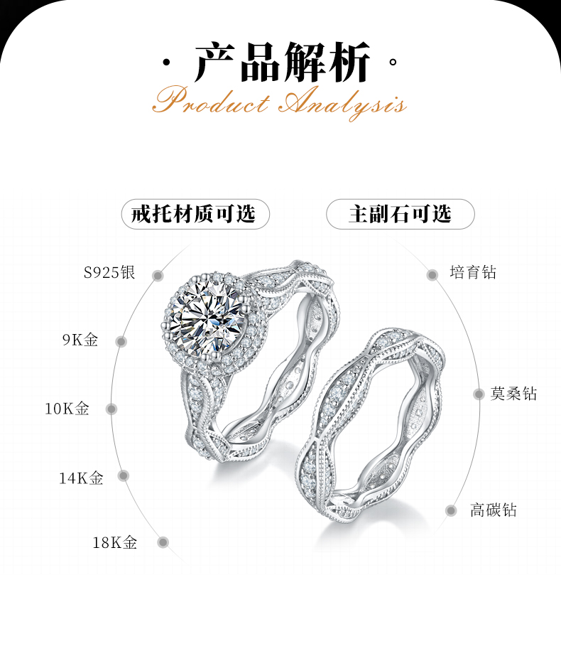 S925银镀白金主副套戒叠戴女戒定制选款主石莫桑钻1.5ct/副石高碳钻 - 2