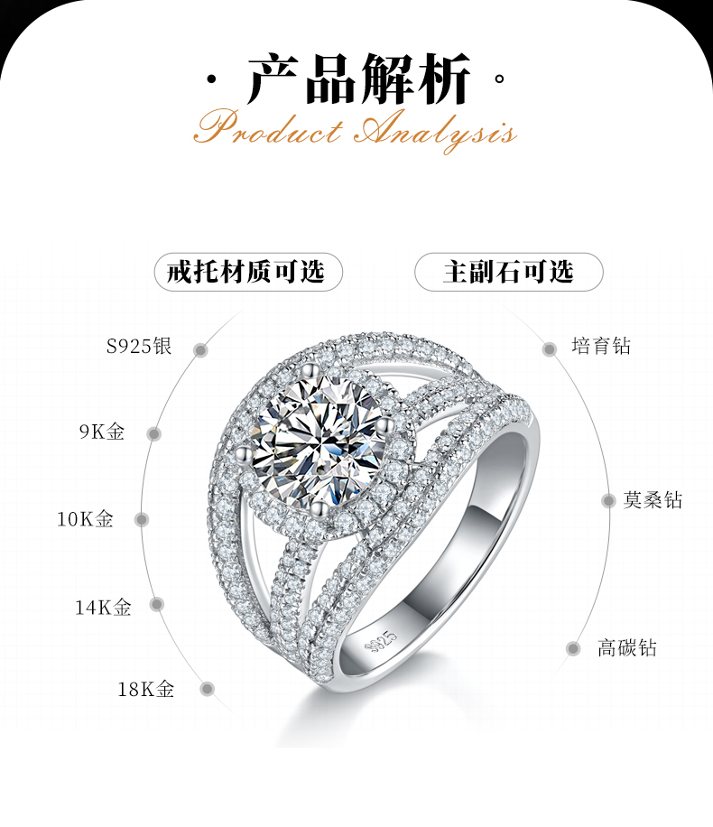 豪华满钻女戒S925银镀白金定制选款主石莫桑钻2.0ct/副石高碳钻 - 2