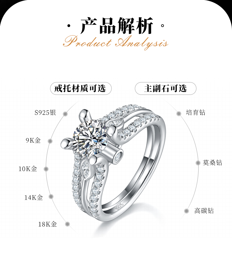豪华四爪女戒S925银镀白金定制选款主石莫桑钻1.0ct/副石高碳钻 - 2