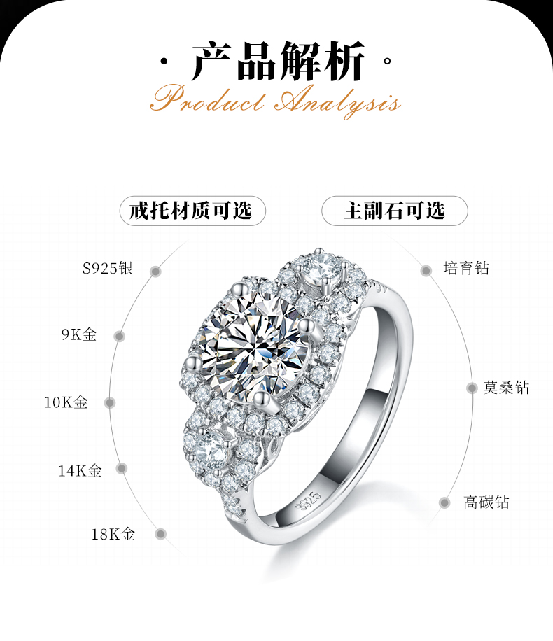 三石款圆包女戒S925银镀白金定制选款主石莫桑钻2.0ct/副石高碳钻 - 2