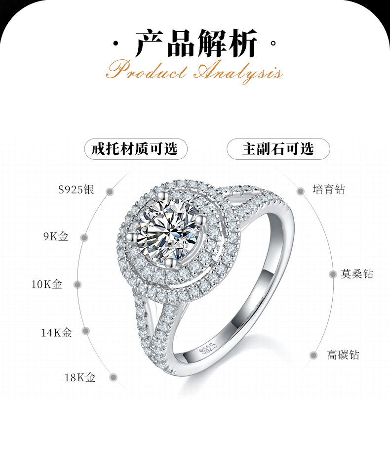 圆包女戒S925银镀白金定制选款主石莫桑钻1.0ct/副石高碳钻 - 2