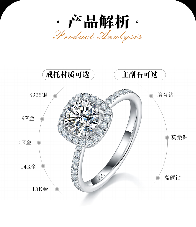 方包女戒S925银镀白金定制选款主石莫桑钻1.0ct/副石高碳钻 - 2