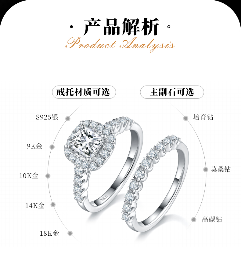 S925银镀白金主副套戒叠戴女戒定制选款主石莫桑钻1.0ct/副石高碳钻 - 2