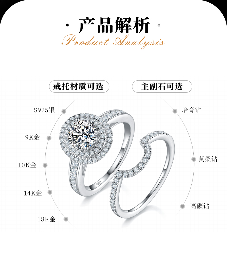 S925银镀白金主副套戒叠戴女戒定制选款主石莫桑钻1.0ct/副石高碳钻 - 2
