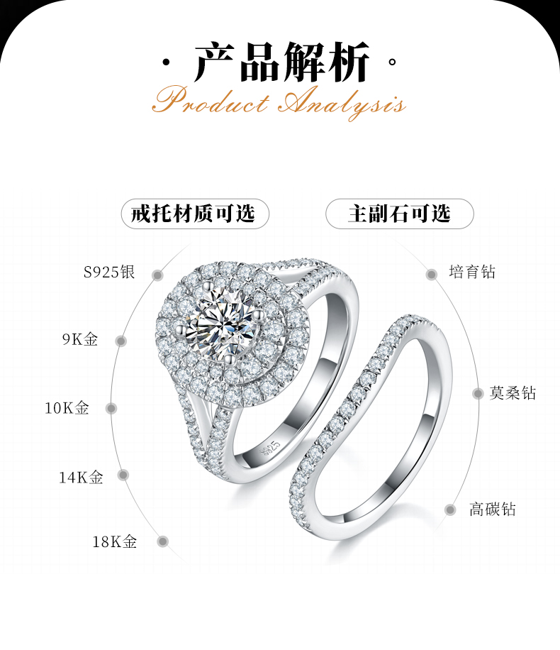 S925银镀白金主副套戒叠戴女戒定制选款主石莫桑钻1.0ct/副石高碳钻 - 2