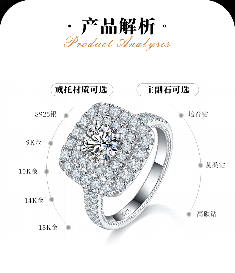 豪华满钻女戒S925银镀白金定制选款主石莫桑钻1.0ct/副石高碳钻 - 2