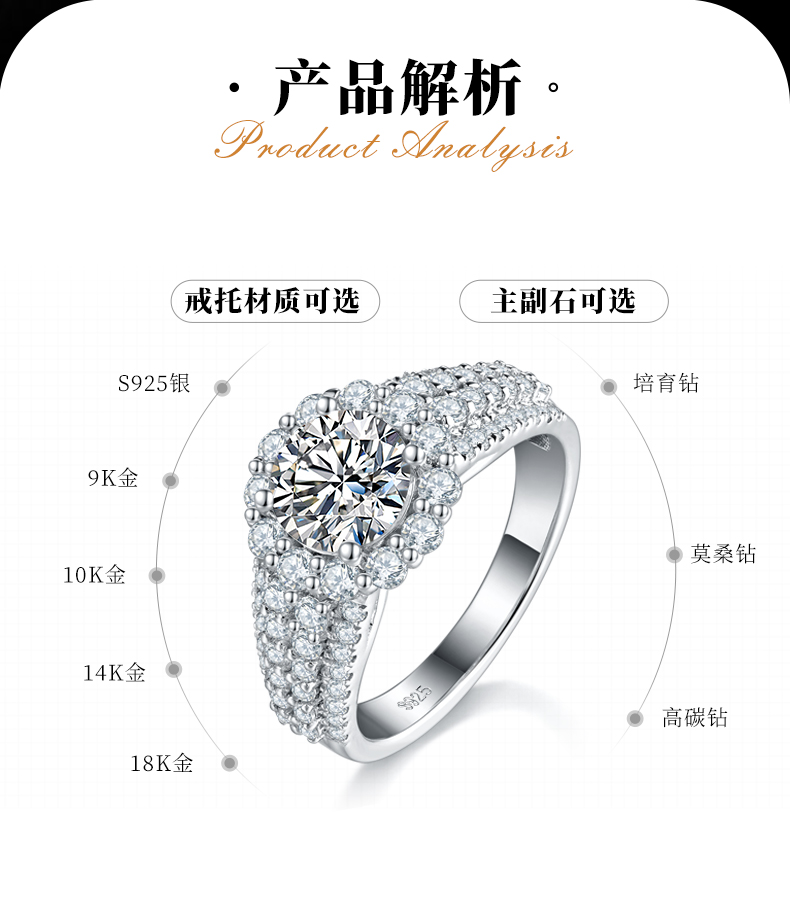 豪华满钻女戒S925银镀白金定制选款主石莫桑钻1.2ct/副石高碳钻 - 2