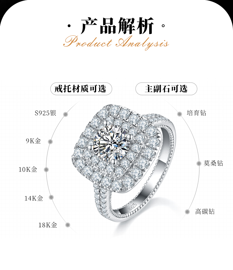 豪华满钻女戒S925银镀白金定制选款主石莫桑钻1.0ct/副石高碳钻 - 2