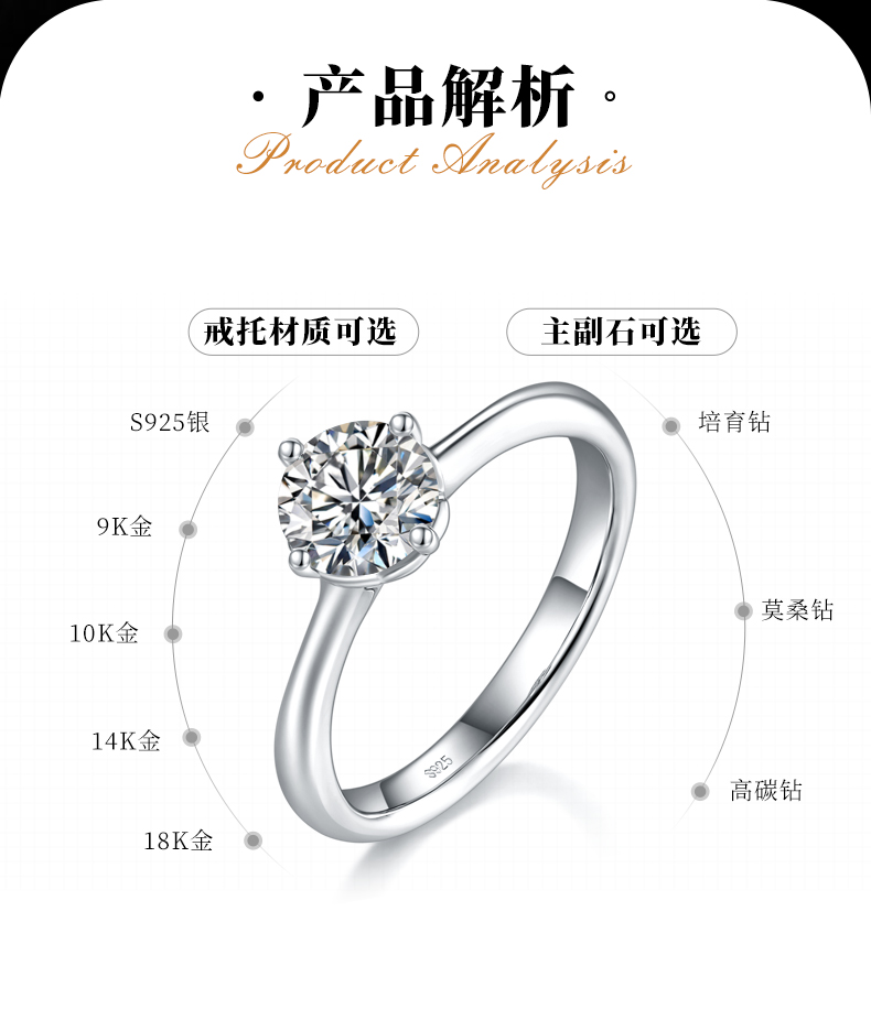 爱心四爪女戒S925银镀白金定制主石莫桑钻1.0ct - 2