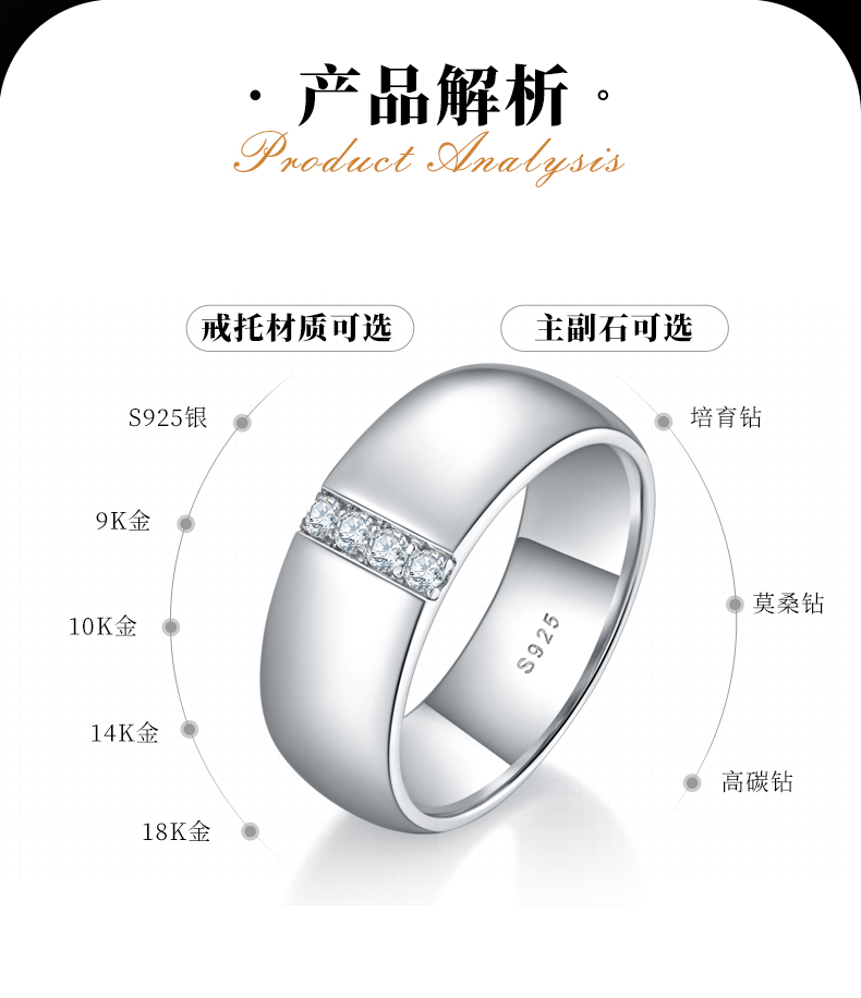 简约男戒S925银镀白金定制选款副石莫桑钻0.11ct - 2