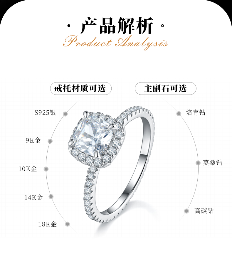 枕形圆包女戒S925银镀白金定制选款主石莫桑钻1.0ct/副石高碳钻 - 2