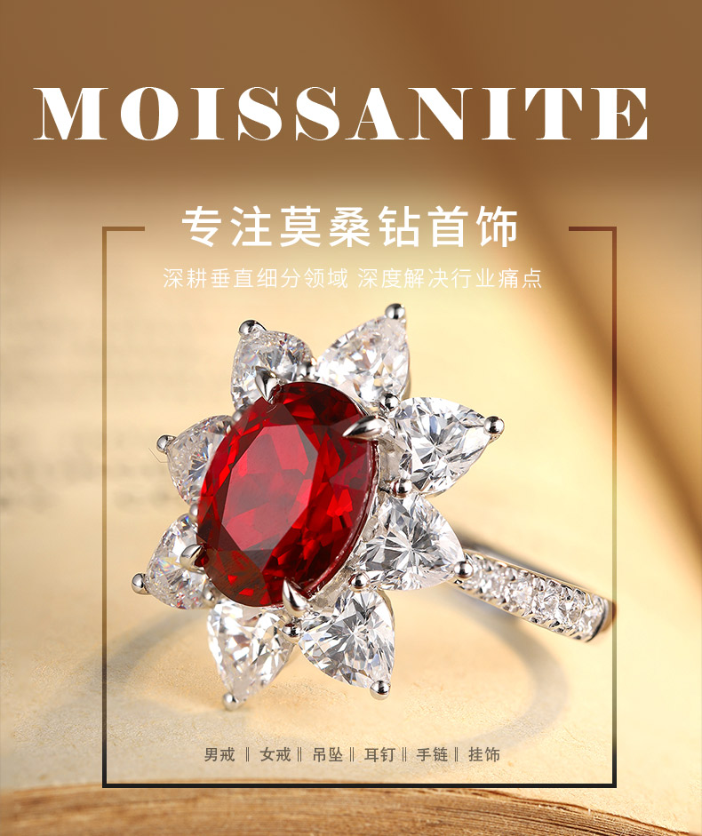 R137培育彩宝S925银镀白金戒指主石10*8mm/3.8克拉 - 1