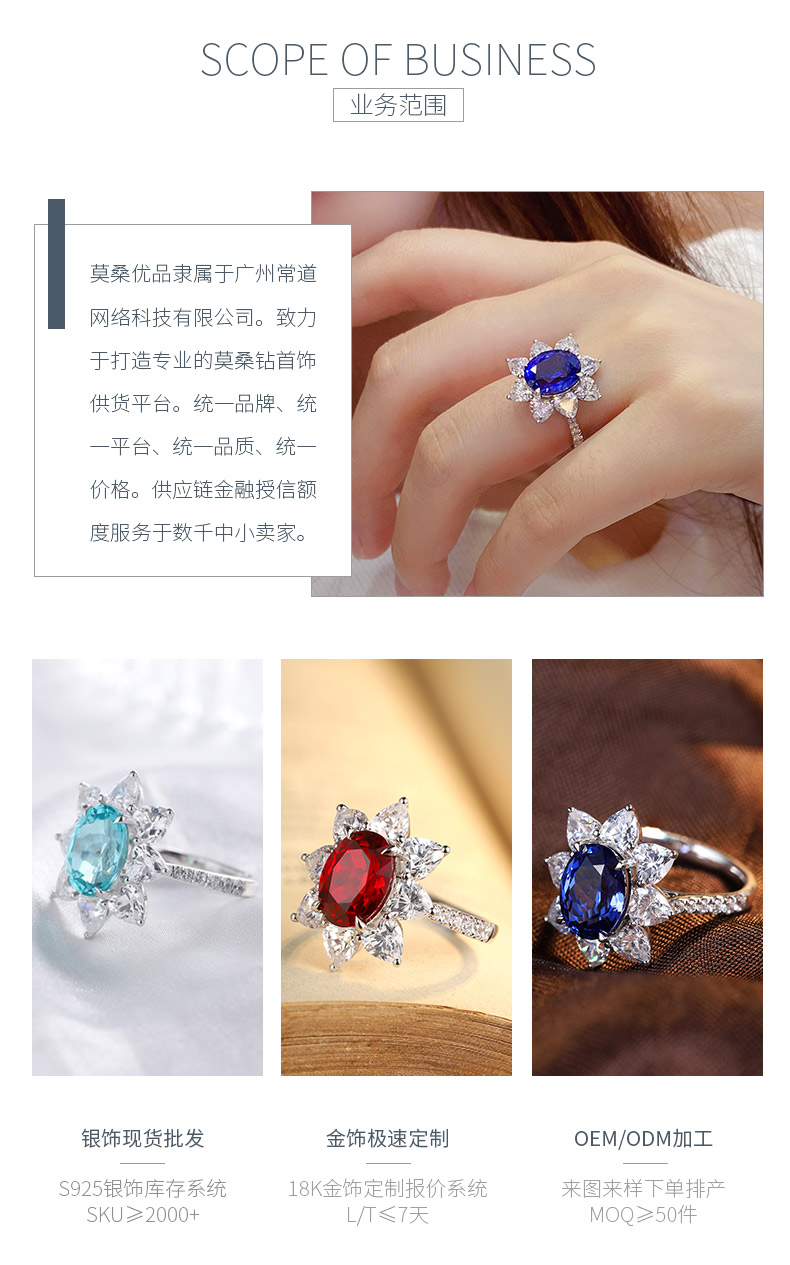 R137培育彩宝S925银镀白金戒指主石10*8mm/3.8克拉 - 3
