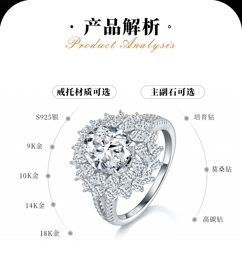 豪华满钻蛋形女戒S925银镀白金定制选款主石莫桑钻3.0ct/副石高碳钻 - 2