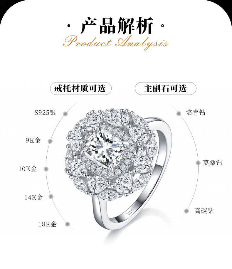 豪华枕形女戒S925银镀白金定制选款主石莫桑钻2.0ct/副石高碳钻 - 2