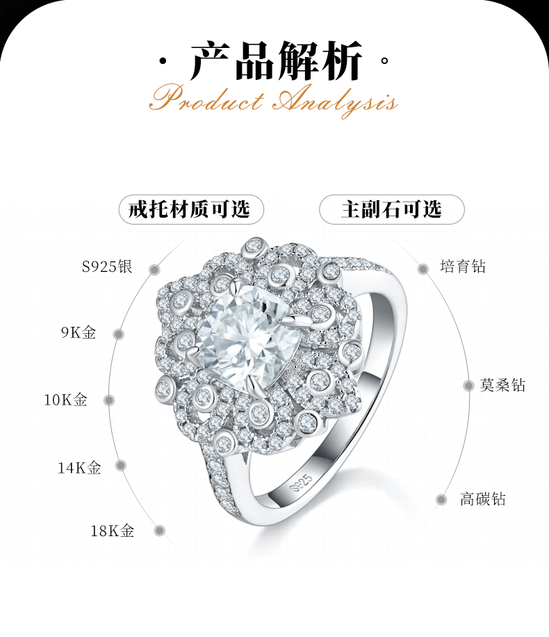 豪华满钻枕形女戒S925银镀白金定制选款主石莫桑钻2.0ct/副石高碳钻 - 2