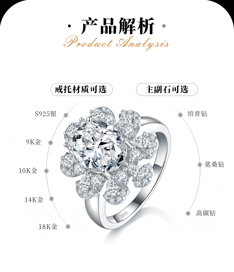 豪华蛋形女戒S925银镀白金定制选款主石莫桑钻3.0ct/副石高碳钻 - 2