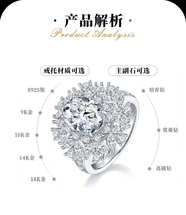 豪华蛋形女戒S925银镀白金定制选款主石莫桑钻3.0ct/副石高碳钻 - 2