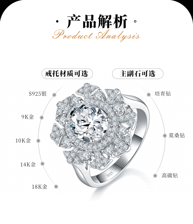 豪华蛋形女戒S925银镀白金定制选款主石莫桑钻2.0ct/副石高碳钻 - 2