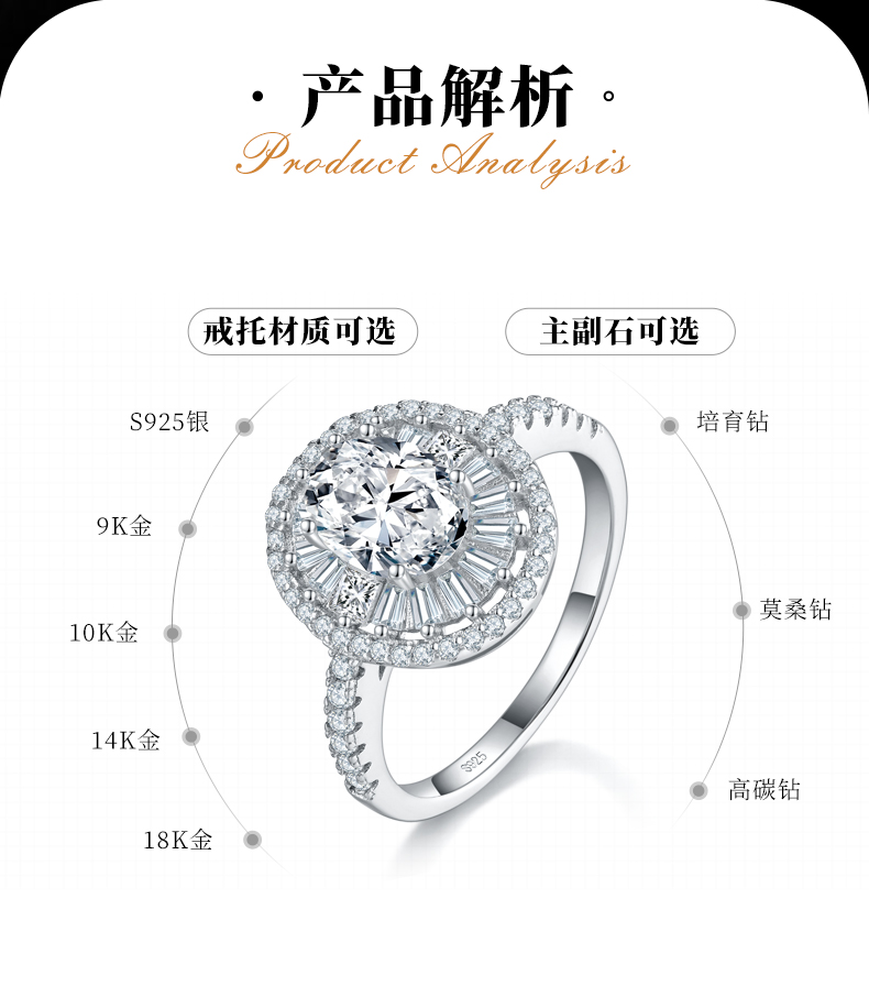 蛋形满钻女戒S925银镀白金定制选款主石莫桑钻1.5ct/副石高碳钻 - 2