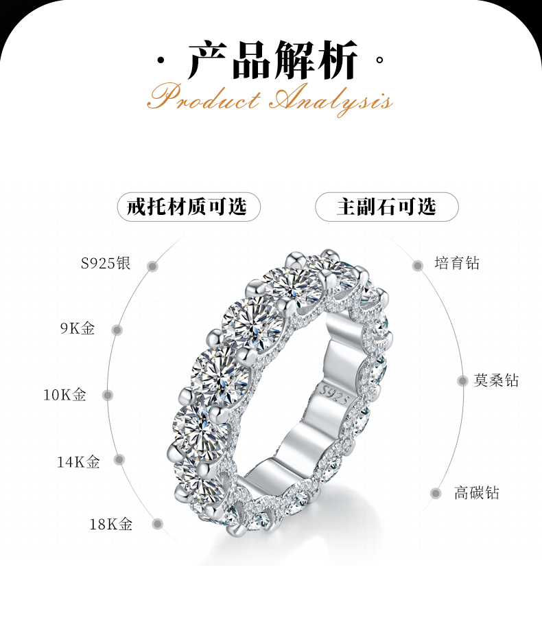 50分单粒排戒S925银镀白金定制选款主副石莫桑钻7.56ct - 2