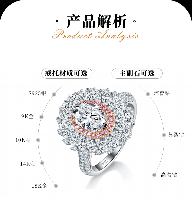 豪华满钻蛋形女戒S925银镀白金定制选款主石莫桑钻2.0ct/副石高碳钻 - 2