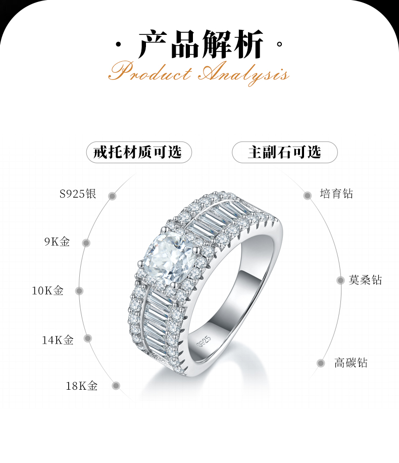 豪华枕形女戒S925银镀白金定制选款主石莫桑钻1.0ct/副石高碳钻 - 2