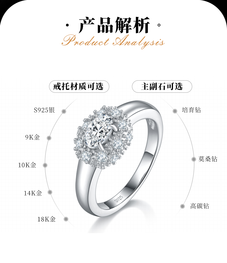 轻奢蛋形女戒S925银镀白金定制选款主石莫桑钻0.5ct/副石高碳钻 - 2