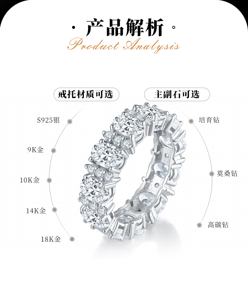 蛋形排戒S925银镀白金女戒定制选款主副石莫桑钻6.72ct - 2