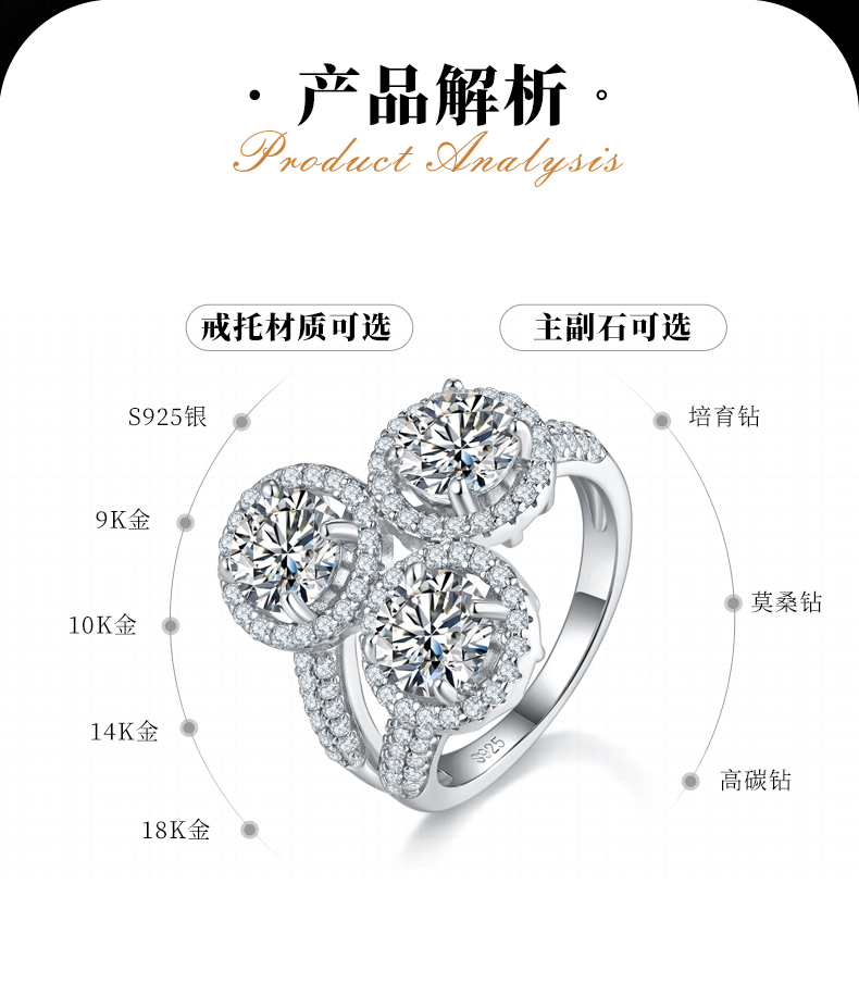 三石款圆包S925银镀白金女戒定制选款主石莫桑钻2.4ct/副石高碳钻 - 2