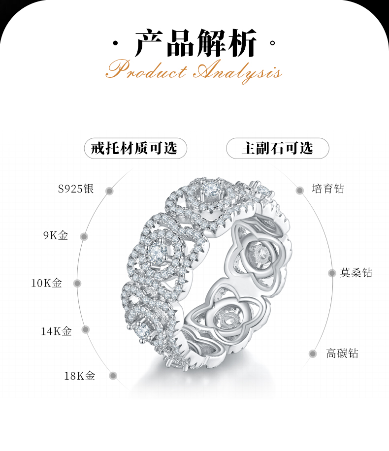 轻奢满钻排戒S925银镀白金女戒定制选款副石莫桑钻1.5ct - 2