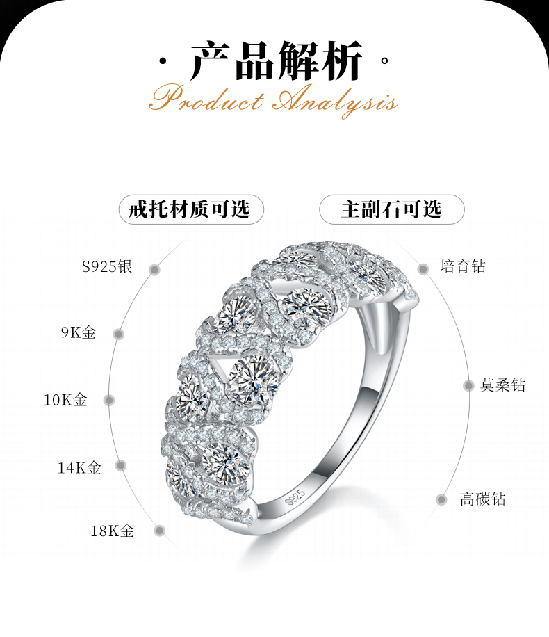 轻奢排戒S925银镀白金女戒定制选款副石莫桑钻2.4ct - 2