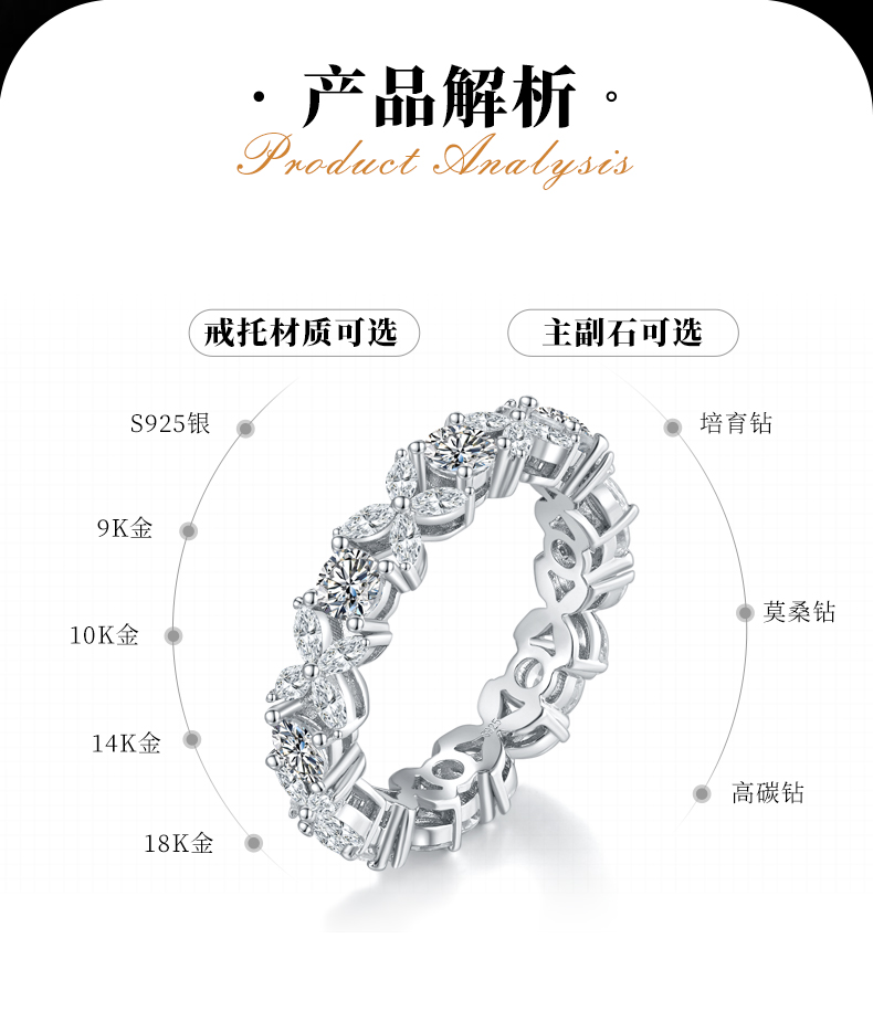 不规则碎钻排戒S925银镀白金女戒定制选款副石莫桑钻3.2ct - 2
