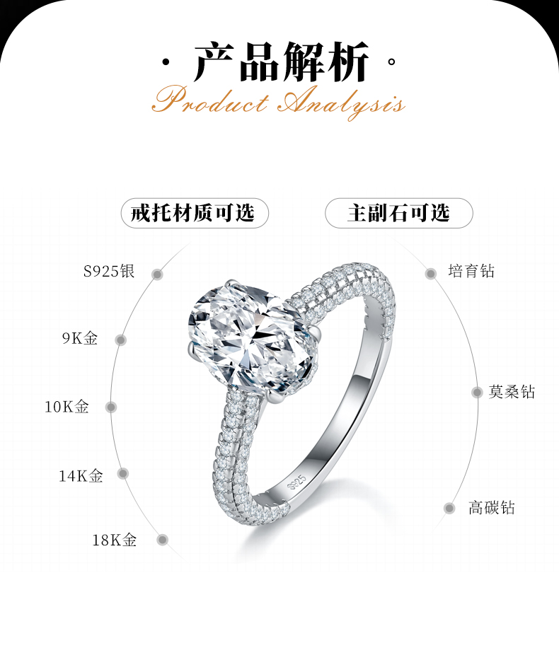 蛋形女戒S925银镀白金定制选款莫桑钻2.5ct/副石高碳钻 - 2